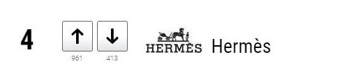 에르메스 Hermès