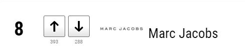 마크 제이콥스 Marc Jacobs