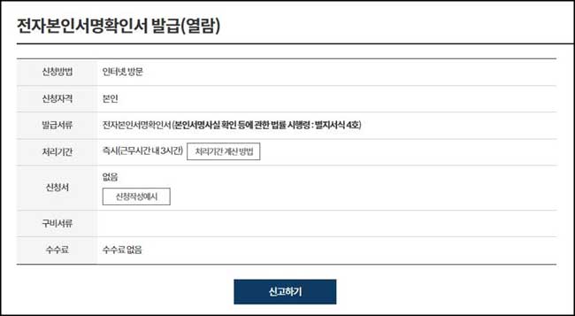 본인서명사실확인서 발급 방법 본인서명사실확인서 발급 방법