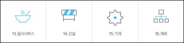 13 음식서비스
14 건설
15 기계
16 재료