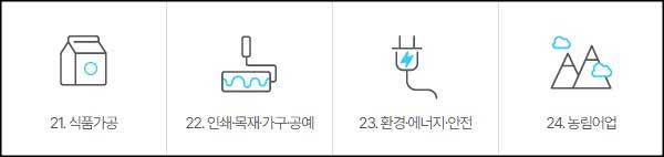 21 식품가공
22 인쇄 · 목재 · 가구 · 공예
23 환경 · 에너지 · 안전
24 농림어업