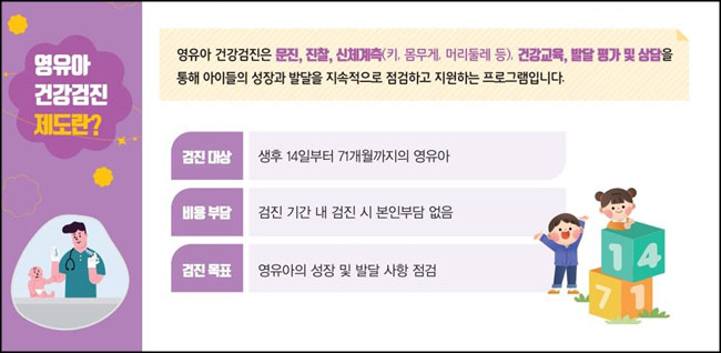 영유아 건강검진 제도란?