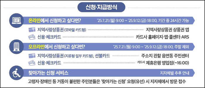 온라인 신청방법